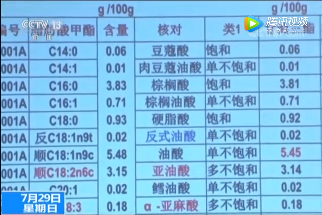 PP电子·(中国集团)最新官方网站