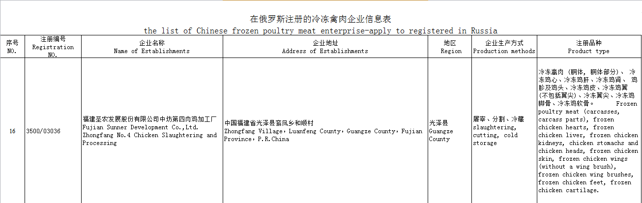 PP电子·(中国集团)最新官方网站
