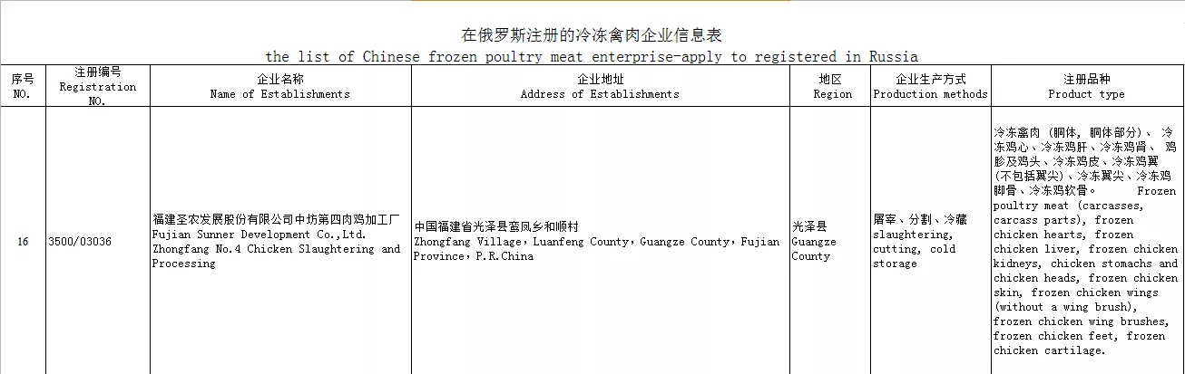 PP电子·(中国集团)最新官方网站