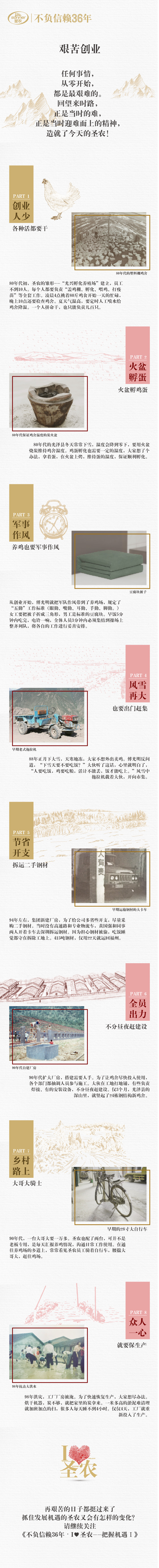 PP电子·(中国集团)最新官方网站