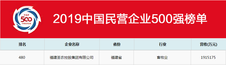 PP电子·(中国集团)最新官方网站