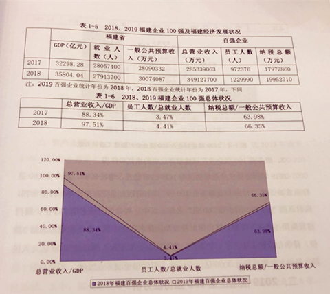 PP电子·(中国集团)最新官方网站