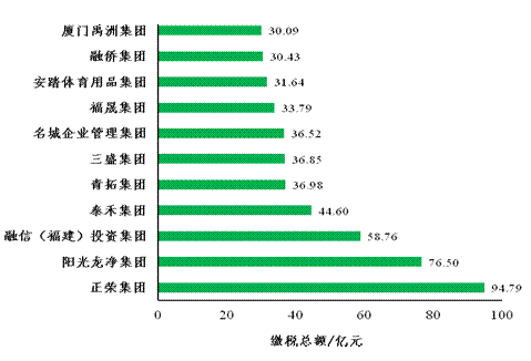PP电子·(中国集团)最新官方网站