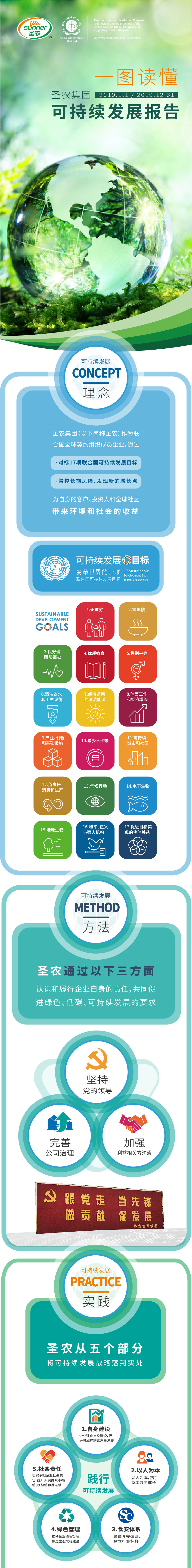 PP电子·(中国集团)最新官方网站