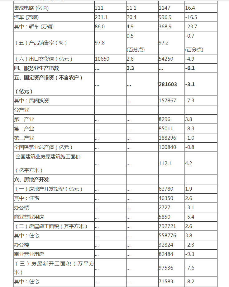 PP电子·(中国集团)最新官方网站