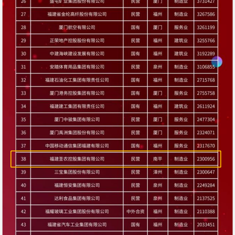 PP电子·(中国集团)最新官方网站