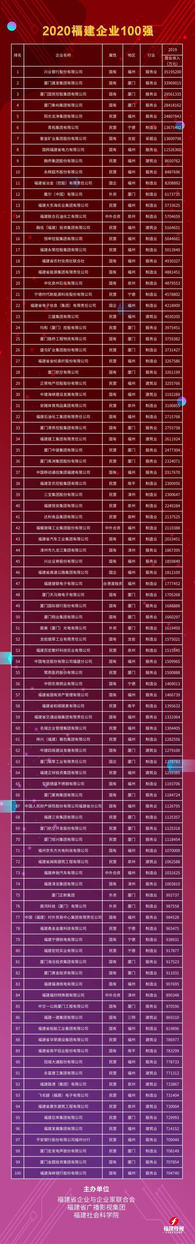 PP电子·(中国集团)最新官方网站