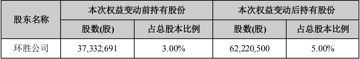 PP电子·(中国集团)最新官方网站