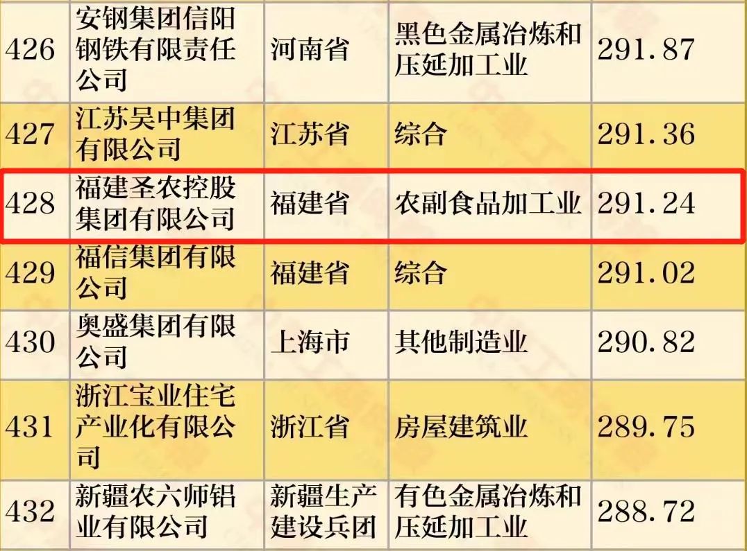 PP电子·(中国集团)最新官方网站